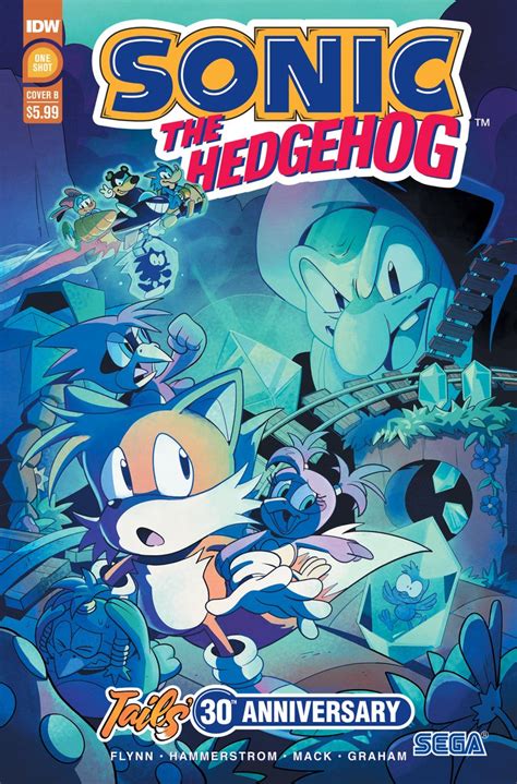 Tails and Sonic Special Fuss (English) (18+) .
